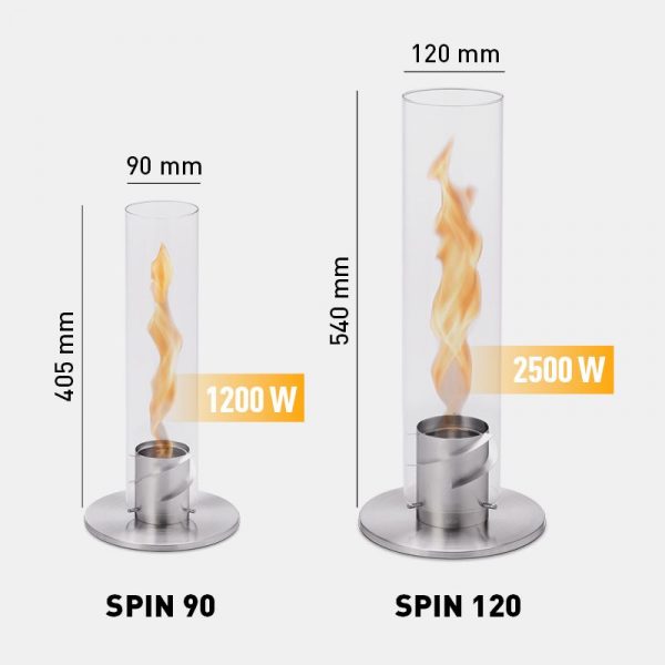 SPIN 120 Table Fire Oro